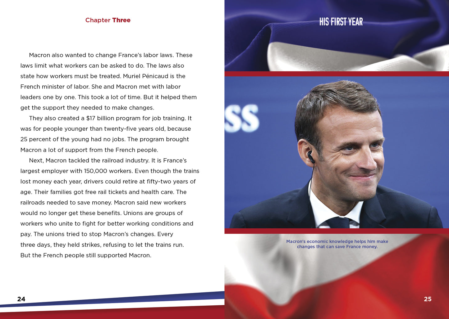 Emmanuel Macron, President of France