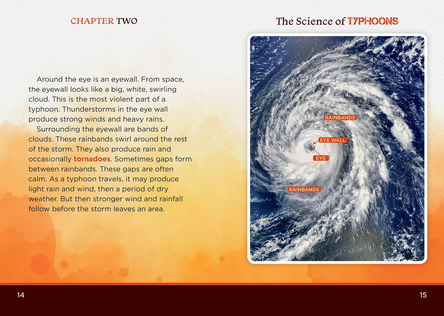 The Worst Typhoons on Record